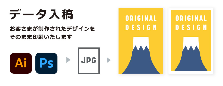 データ入稿 お客さまが制作されたデザインをそのまま印刷いたします。