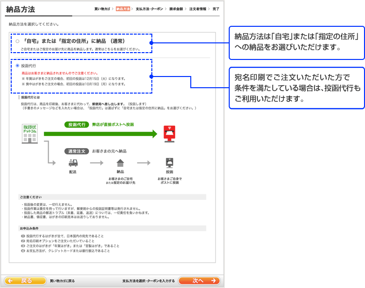 納品方法