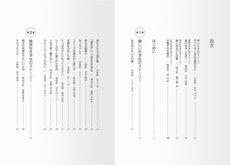 目次-拡大画像